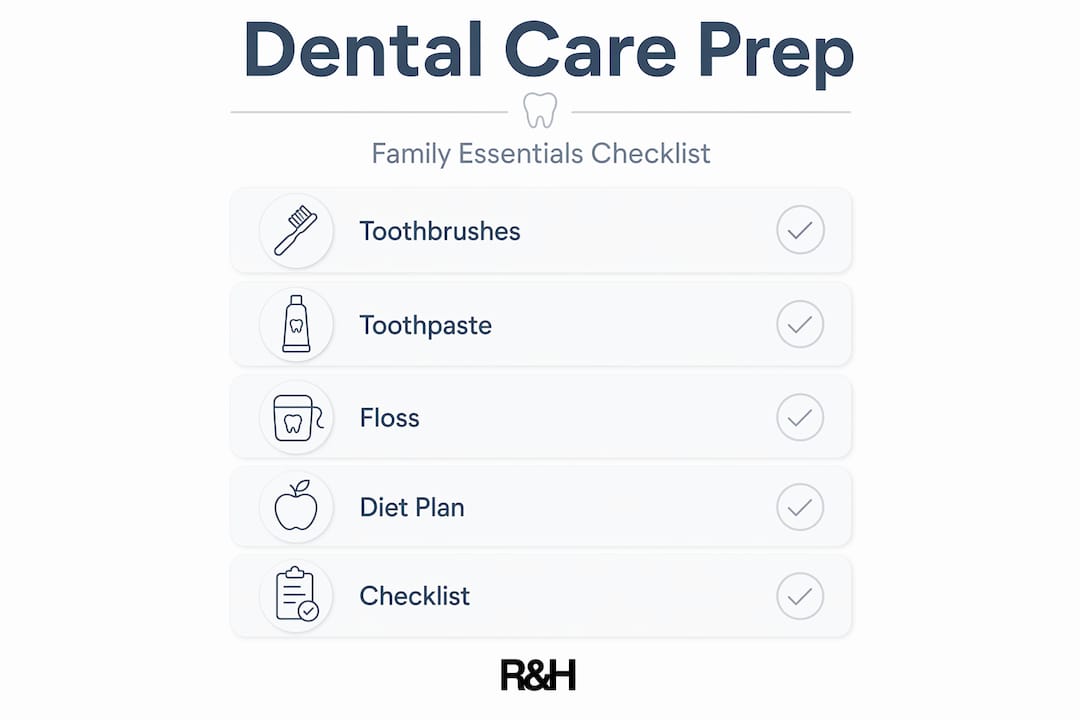 Infographic showing dental care preparation steps